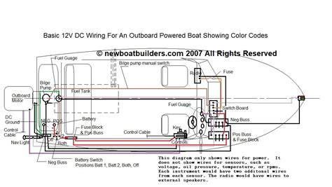 boat wiring near me